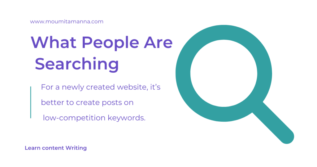 What keywords people are searching