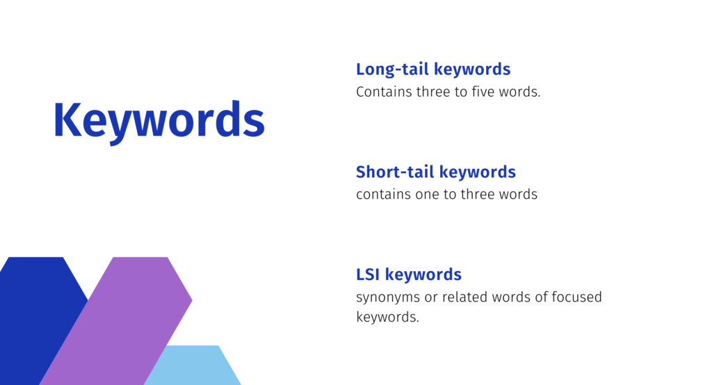 Type of keywords