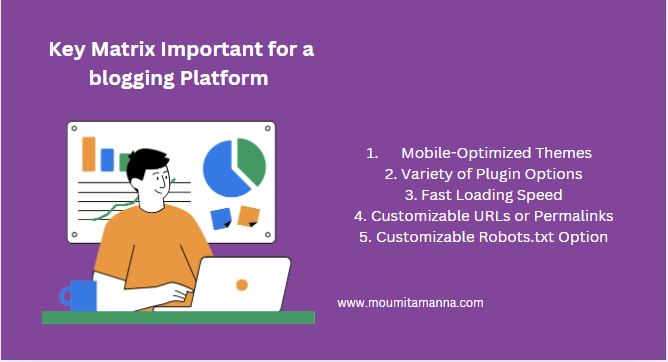 how to choose blogging platform